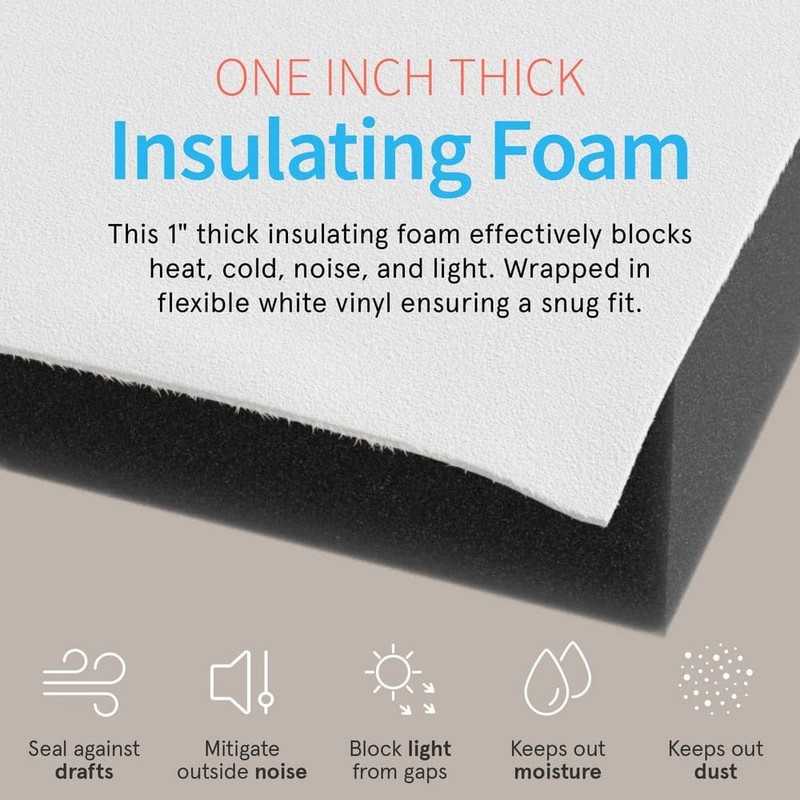 Breeze Stop 36 in X 18 in Insulation Kit for Window Air Conditioner - Image 2