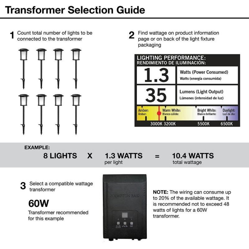 Hampton Bay 540 Lumen Low Voltage Black Adjustable LED Flood Light - Image 6