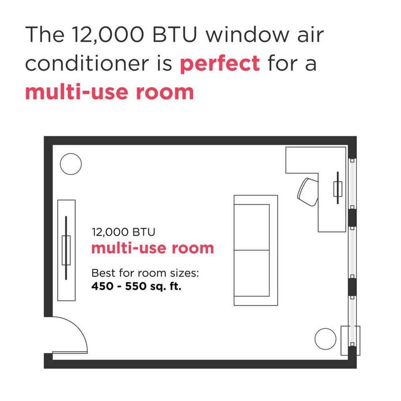 Frigidaire 12,000 BTU Window Air Conditioner 550 sq. ft. WiFi Remote White 115V - Image 4