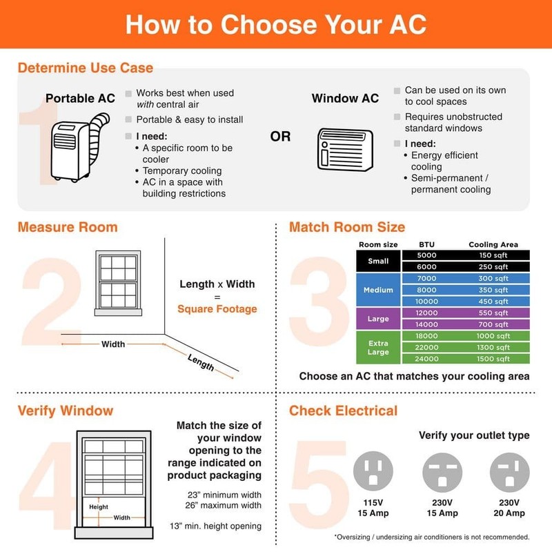 Frigidaire 12,000 BTU Window Air Conditioner 550 sq. ft. WiFi Remote White 115V - Image 5
