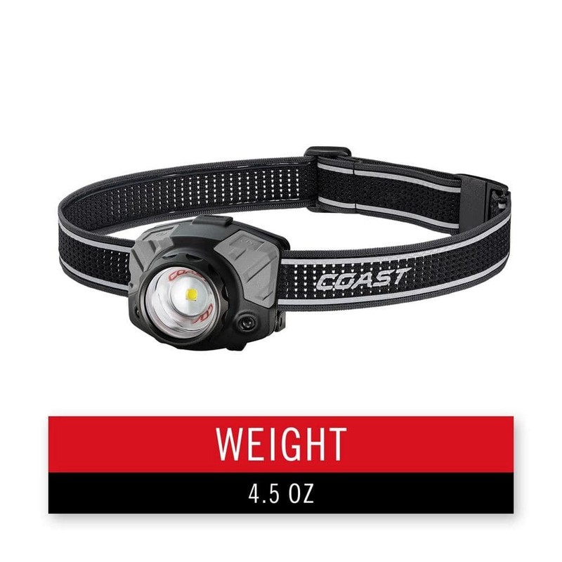 Coast FL86 840 Lumens Alkaline Dual Power LED Battery Powered Headlamp - Image 8