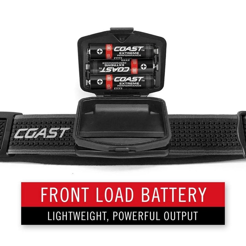 Coast FL86 840 Lumens Alkaline Dual Power LED Battery Powered Headlamp - Image 12