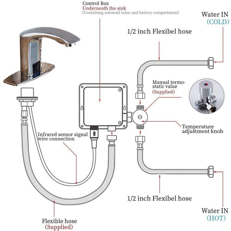 BWE Touchless Bathroom Sink Faucet Polished Chrome Deck Plate & Pop Up Drain - Image 1179