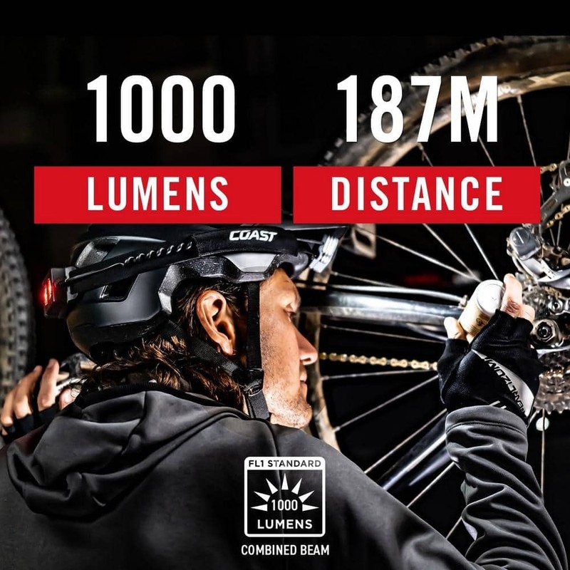 Coast RL22R 1000 Lumens Rechargeable Battery LED Power Headlamp - Image 2