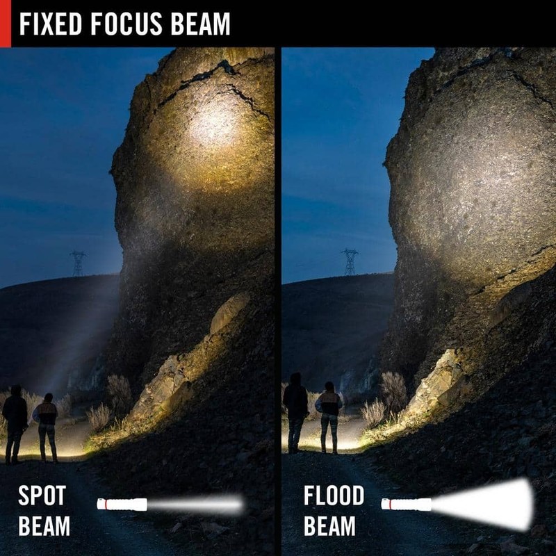 Coast RL22R 1000 Lumens Rechargeable Battery LED Power Headlamp - Image 3