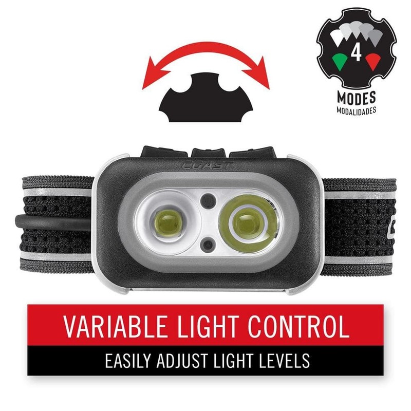 Coast RL22R 1000 Lumens Rechargeable Battery LED Power Headlamp - Image 4