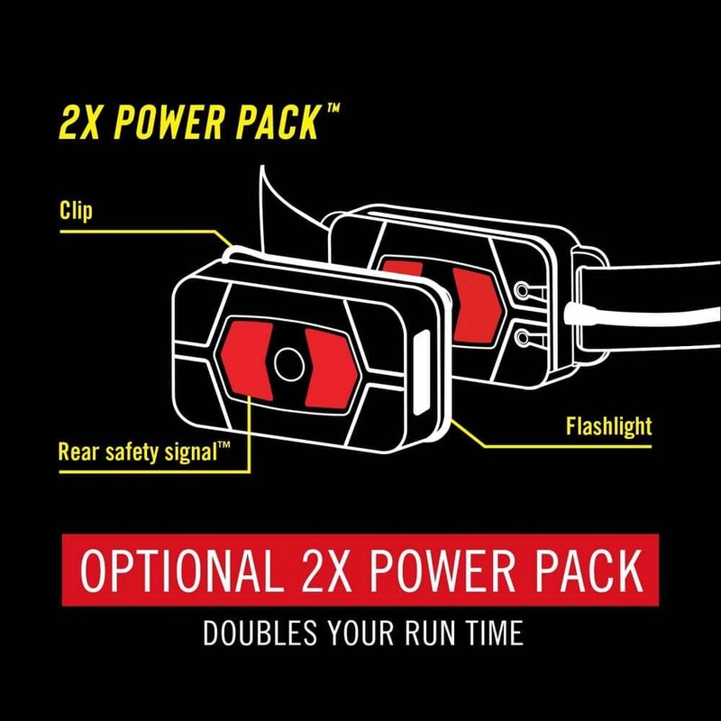 Coast RL22R 1000 Lumens Rechargeable Battery LED Power Headlamp - Image 5
