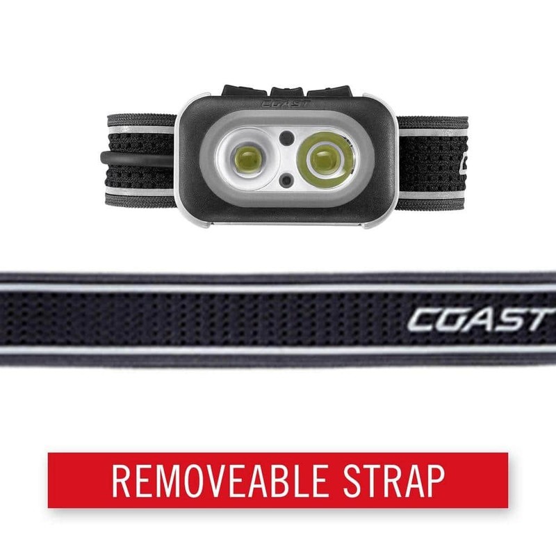 Coast RL22R 1000 Lumens Rechargeable Battery LED Power Headlamp - Image 8