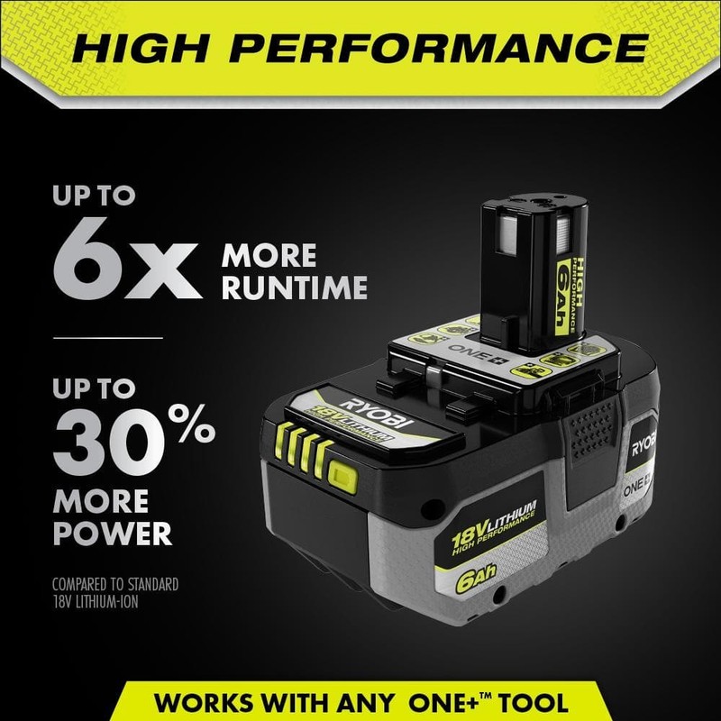 RYOBI ONE+ 18V 6.0 Ah Lithium-Ion HIGH PERFORMANCE Battery - Image 6