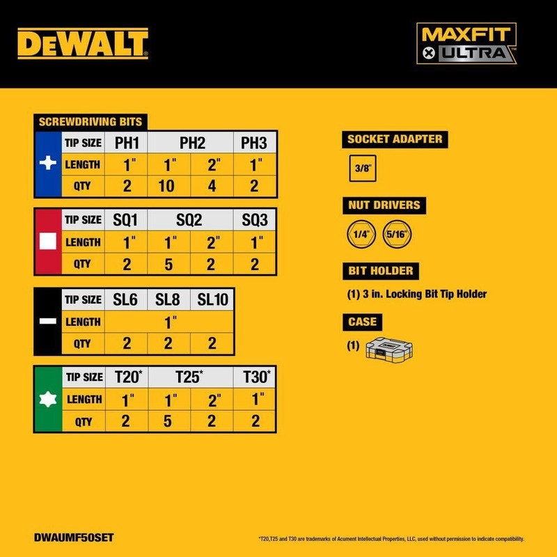 DEWALT MAXFIT ULTRA 1/4 in. Hex Steel Screwdriving Bit Set (50-Piece) - Image 5