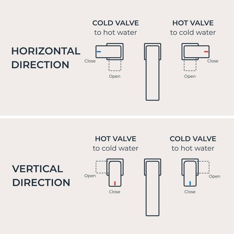 androme 8 in. Widespread Double-Handle Bathroom Faucet Gold with Pop-Up Drain - Image 5