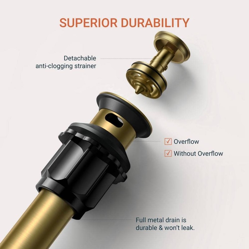 androme 8 in. Widespread Double-Handle Bathroom Faucet Gold with Pop-Up Drain - Image 9