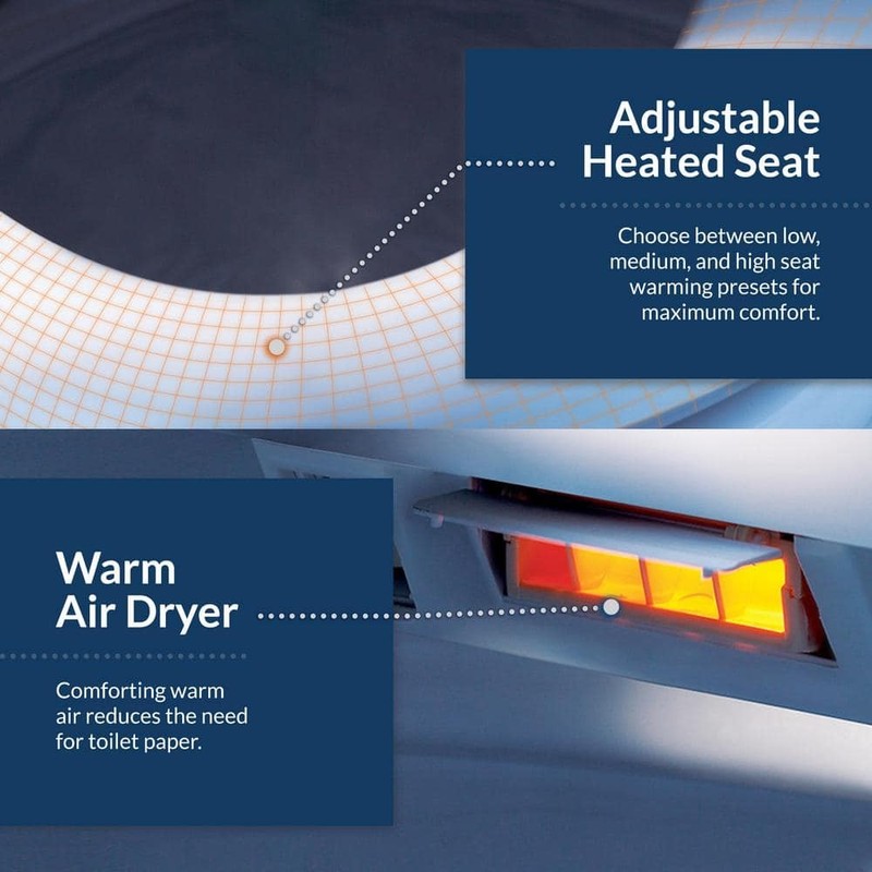 BIO BIDET HD-7000 Electric Bidet Seat Round White Fusion Heating Technology - Image 11406