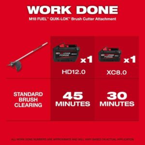 Milwaukee M18 FUEL QUIK-LOK Brush Cutter Attachment