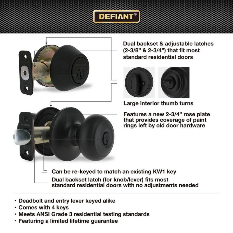 Defiant Hartford Matte Black Single Cylinder Combo Pack - Image 112