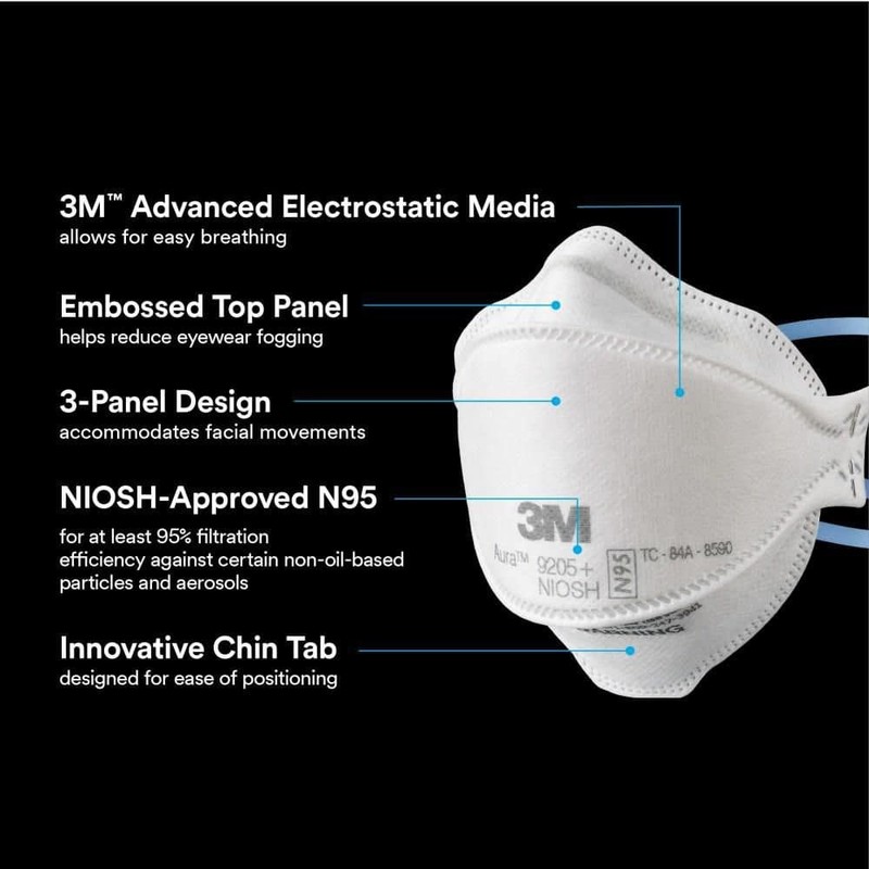 3M 9205+ N95 Aura Particulate Disposable Respirator Foldable (20-Pack) - Image 3
