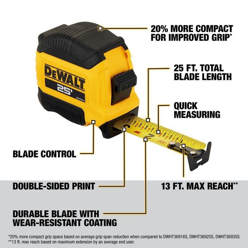 DEWALT 25 ft. x 1-1/8 in. Tape Measure with Finger Brake - Image 57