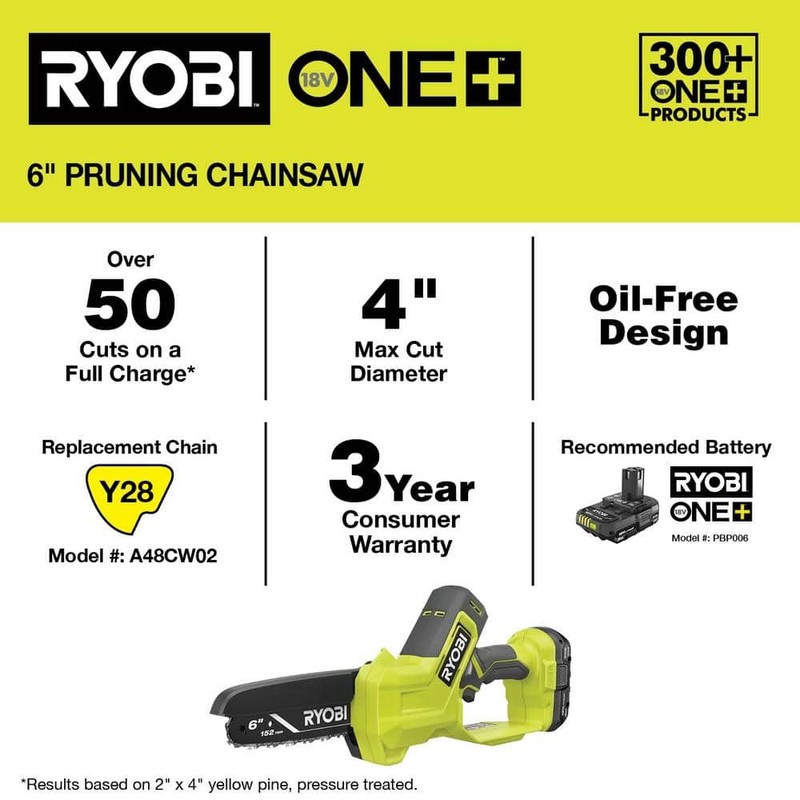 RYOBI ONE+ 18V 6 in. Cordless Battery Mini Chainsaw w/2.0 Ah Battery+Charger - Image 2