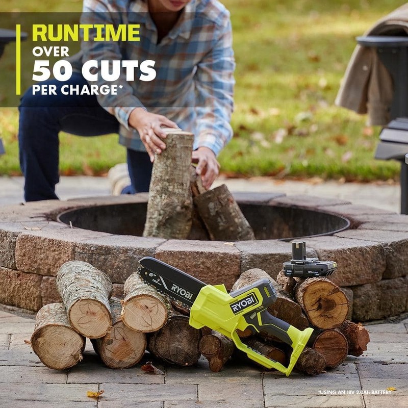 RYOBI ONE+ 18V 6 in. Cordless Battery Mini Chainsaw w/2.0 Ah Battery+Charger - Image 6