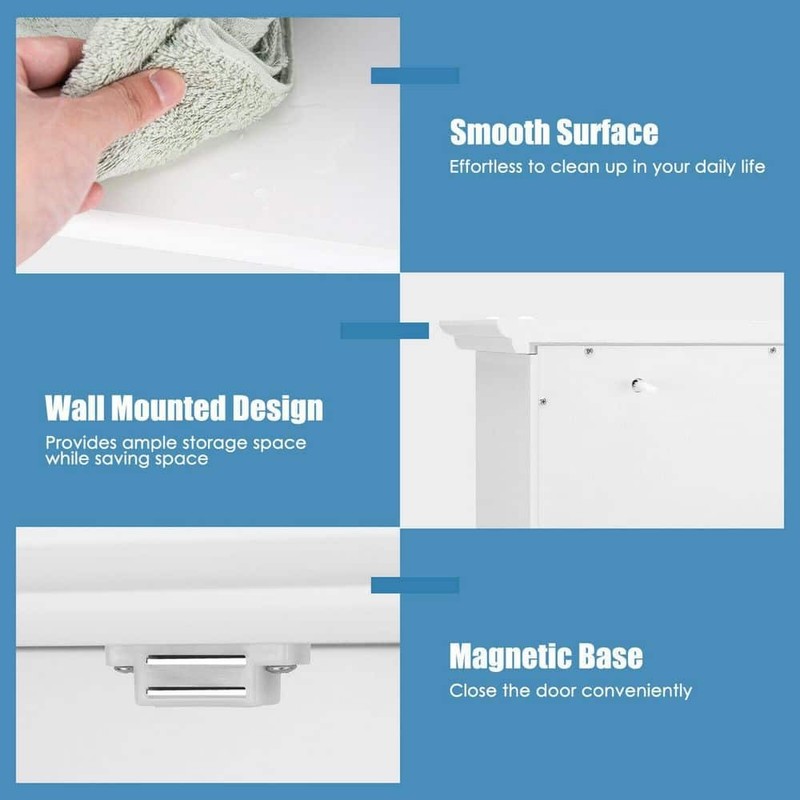 WELLFOR 23.5 in. W x 8 in. D x 28 in. H Bathroom Wall Cabinet in White - Image 4