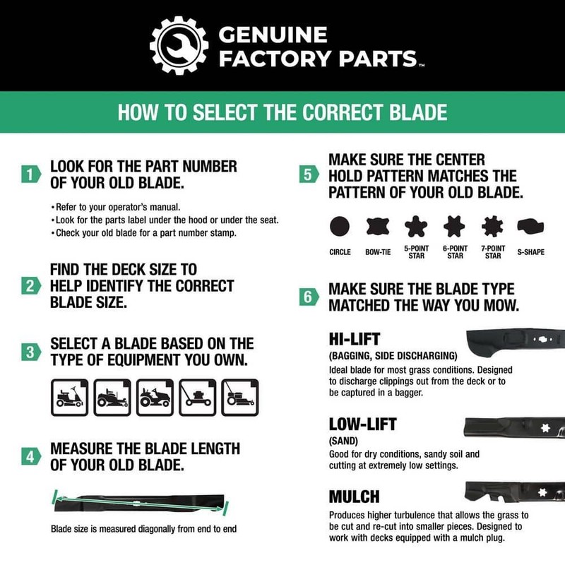 Genuine Factory Parts 3-in-1 Blade for 23 in. Lawn Mowers OE# 942-05019 - Image 5