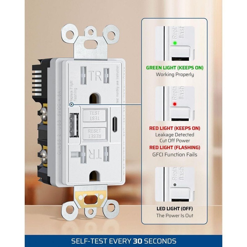 DEWENWILS White 15A GFCI Duplex Outlet with USB-A, USB-C Charger - Image 3