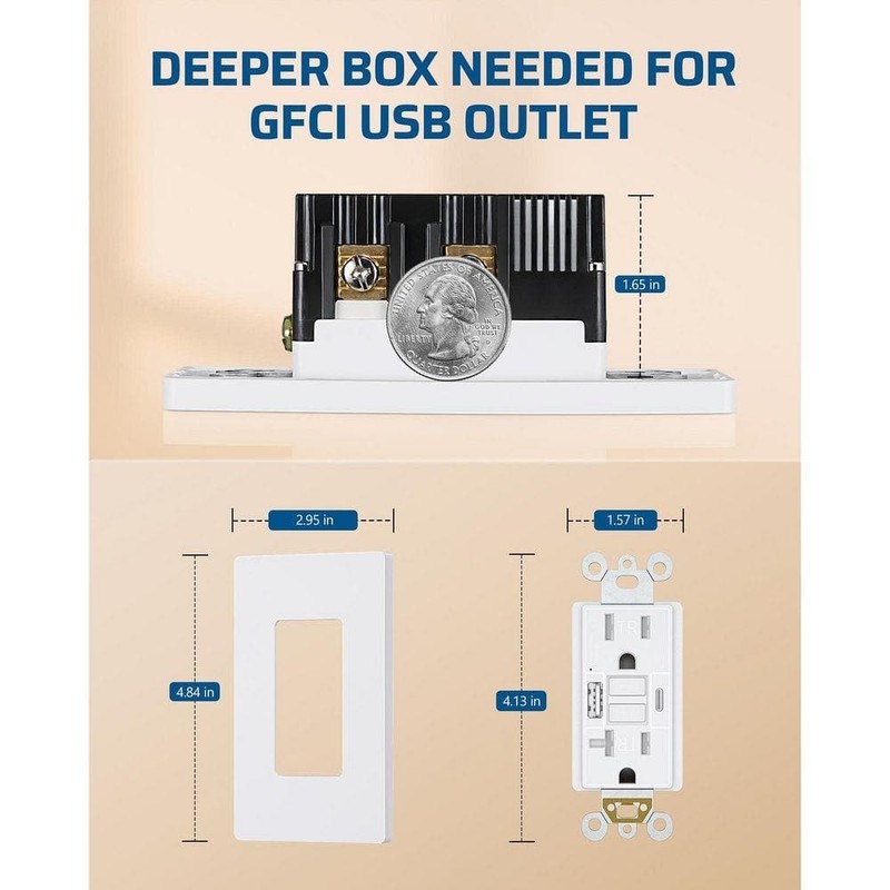 DEWENWILS White 15A GFCI Duplex Outlet with USB-A, USB-C Charger - Image 5