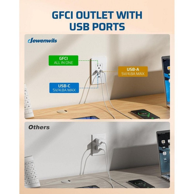 DEWENWILS White 15A GFCI Duplex Outlet with USB-A, USB-C Charger - Image 6