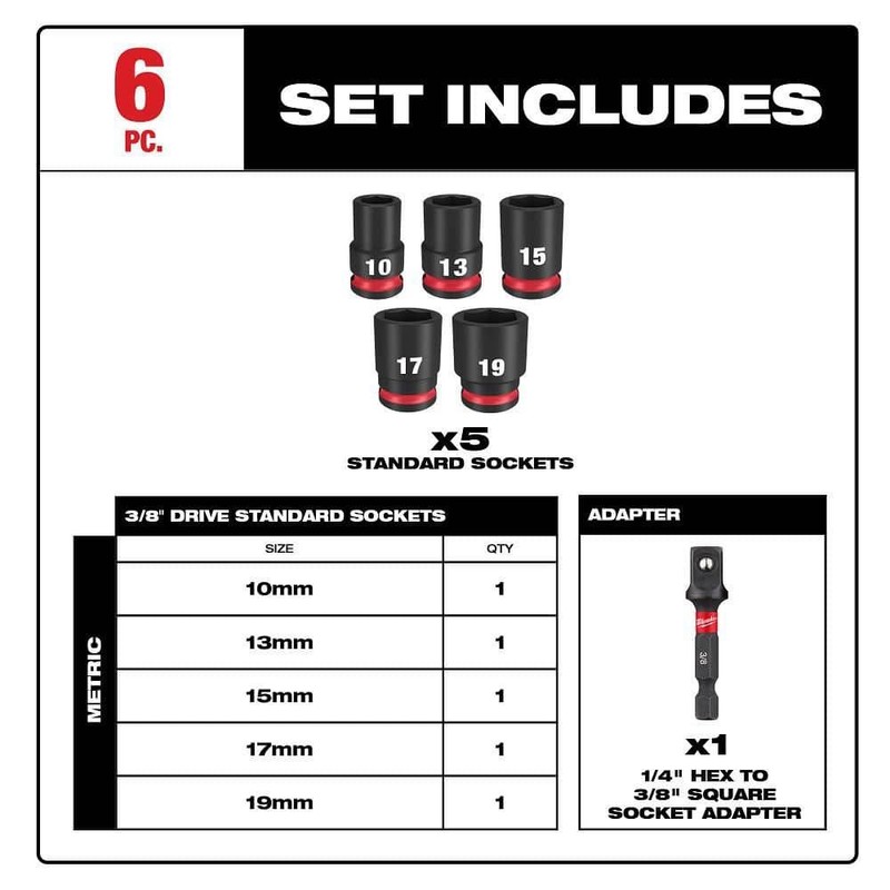 Milwaukee SHOCKWAVE 3/8" Drive Metric 6-Point Impact Socket Set 6-Piece - Image 7