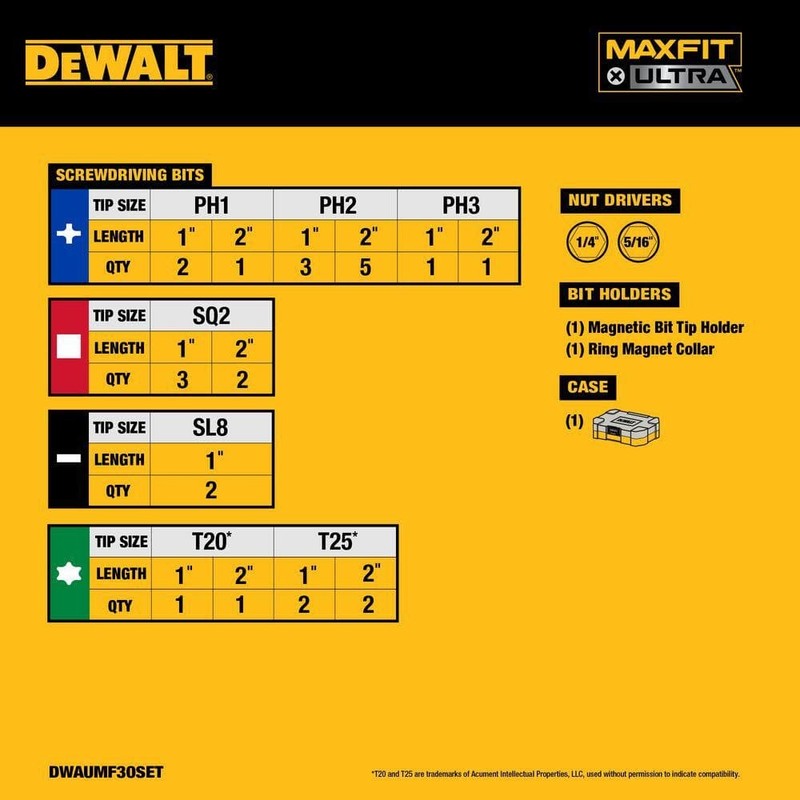DEWALT MAXFIT ULTRA 1/4 in. Hex Steel Screwdriving Bit Set (30-Piece) - Image 2