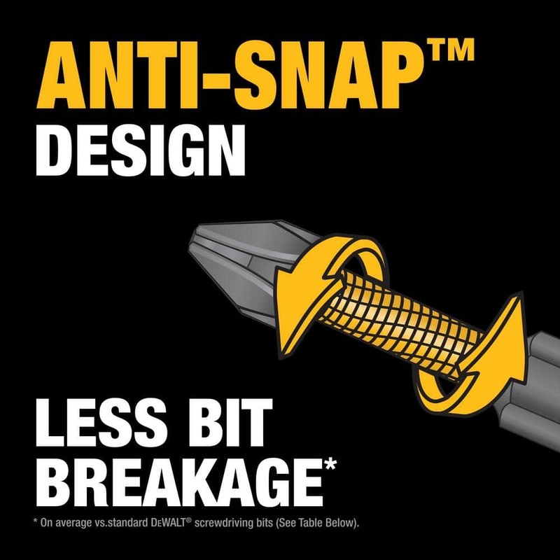 DEWALT MAXFIT ULTRA 1/4 in. Hex Steel Screwdriving Bit Set (30-Piece) - Image 6