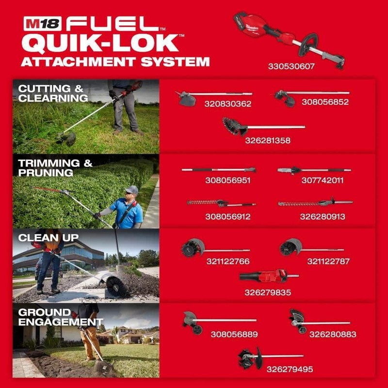 Milwaukee M18 FUEL String Trimmer Shoulder Strap - Image 3