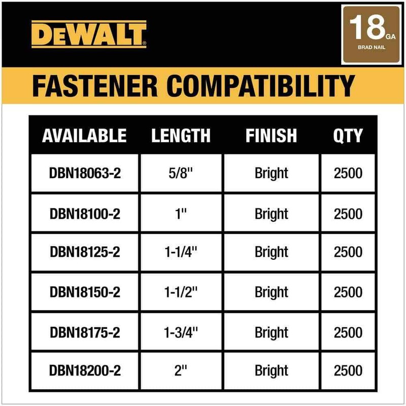 DEWALT 20V MAX XR Lithium-Ion Electric Cordless 18-Gauge Brad Nailer (Tool Only) - Image 10