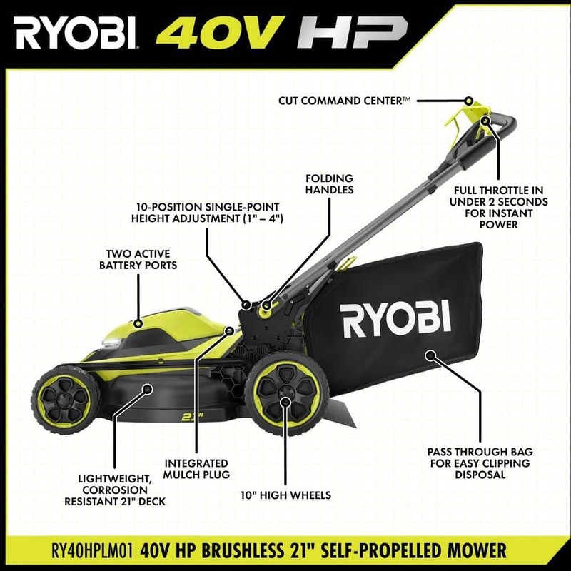 RYOBI 40V HP Brushless 21" Cordless Self-Propelled Lawn Mower Tool Only - Image 3