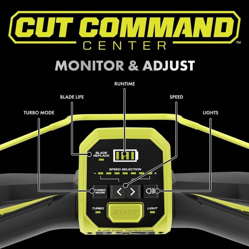 RYOBI 40V HP Brushless 21" Cordless Self-Propelled Lawn Mower Tool Only - Image 8