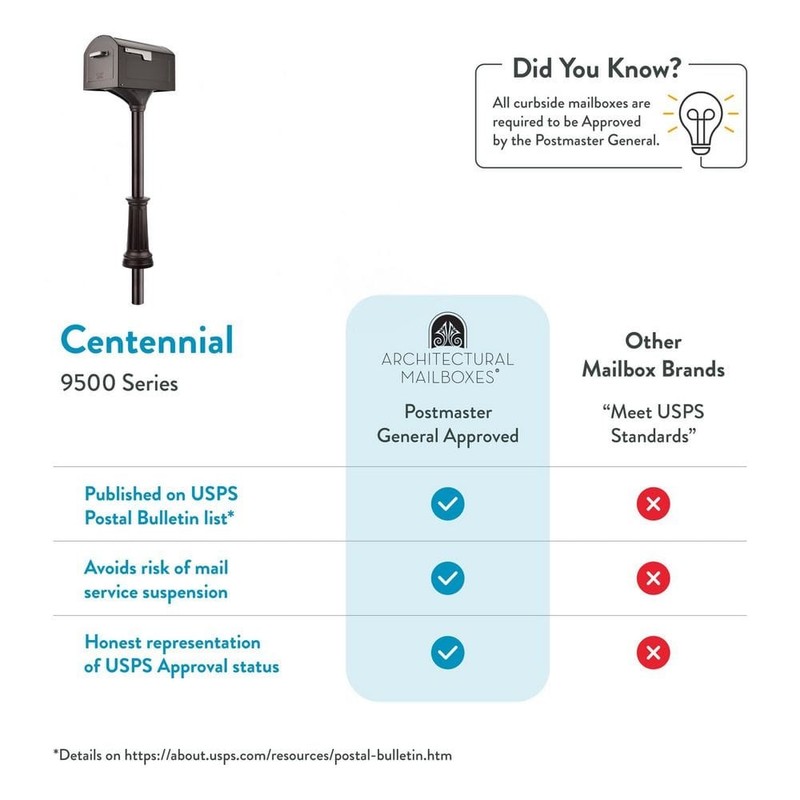 Architectural Mailboxes Centennial Rubbed Bronze Extra Large Steel Mailbox Post - Image 6