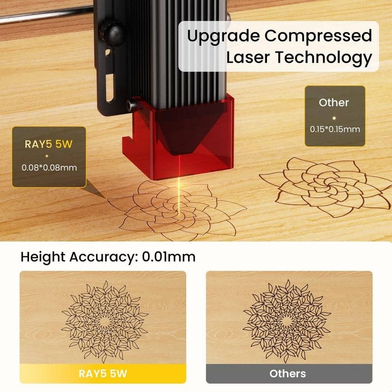 LONGER 5-Watt Laser Cutter Engraver CNC Machine 15.7 in. x 15.7 in. Working Area - Image 2