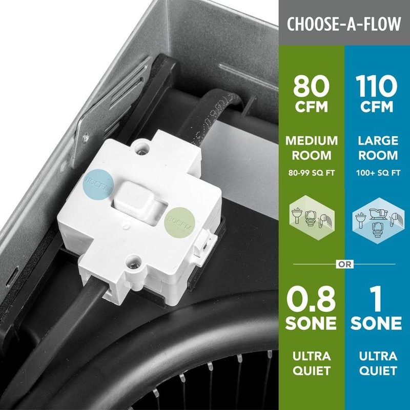 Commercial Electric 80/110 CFM Round Bathroom Exhaust Fan LED Night Light Sensor - Image 2