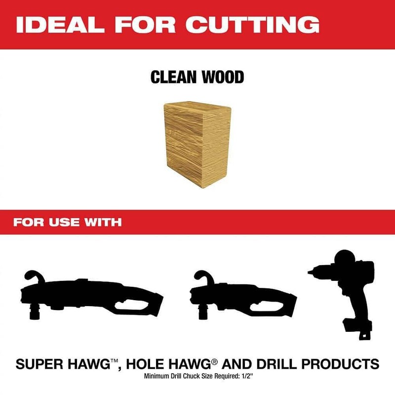 Milwaukee 1-1/2 in. Selfeed High-Speed Steel Wood Boring Bit (1-Pack) - Image 2
