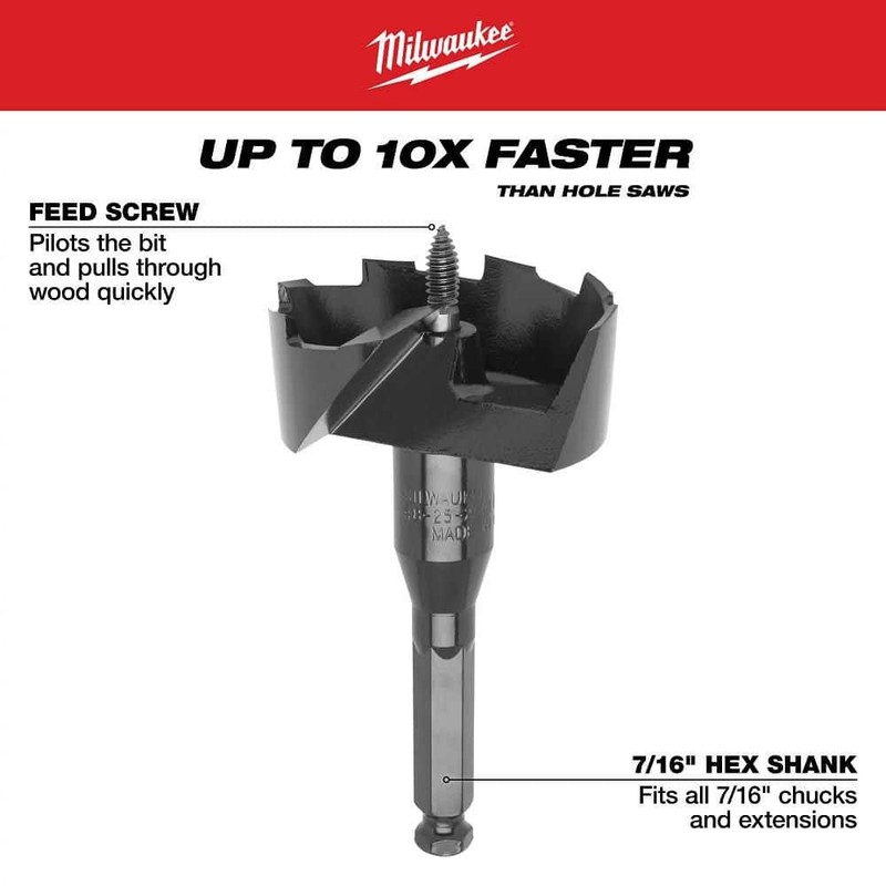 Milwaukee 1-1/2 in. Selfeed High-Speed Steel Wood Boring Bit (1-Pack) - Image 3