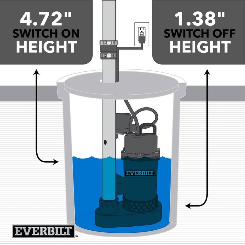 Everbilt 1/4 HP Aluminum Submersible Sump Pump Vertical Switch - Image 12