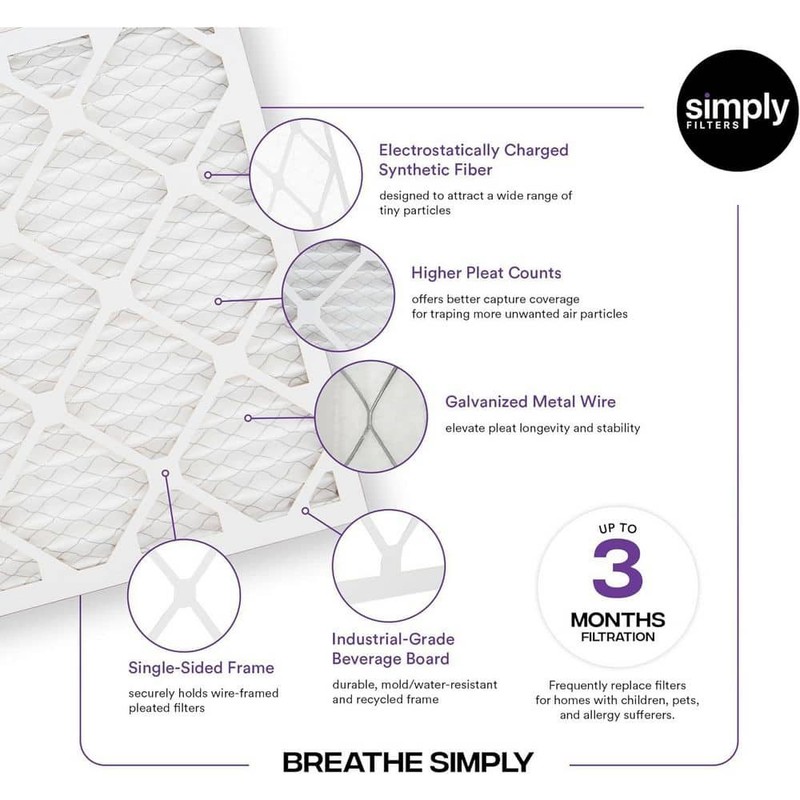 Simply 12x24x1 MERV 13 FPR 10 Pleated Furnace Air Filter 6-Pack - Image 2