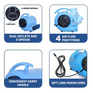 BloTek 1/2HP 3 speed Blower Fan Blue with Daisy Chain Capability