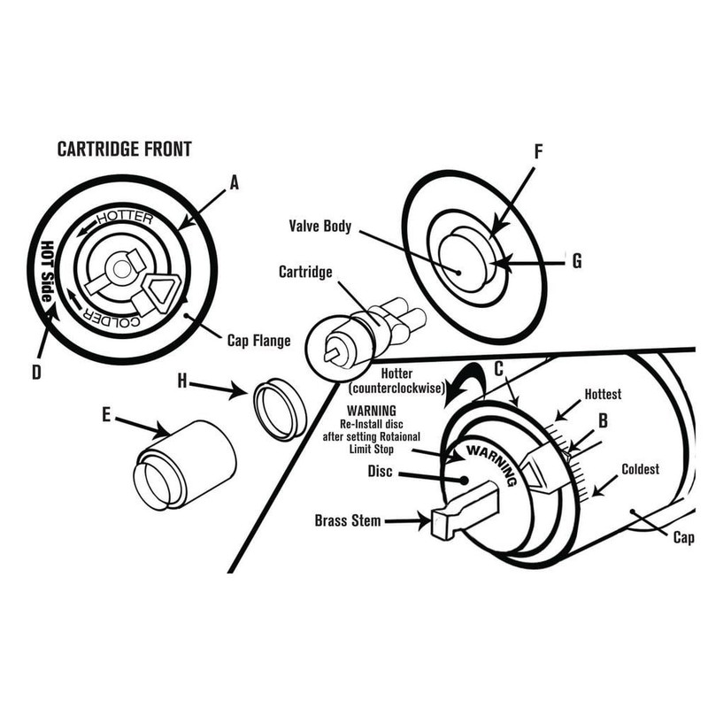 DANCO 1.91 in Replacement Cartridge for Delta Monitor Faucet - Image 8