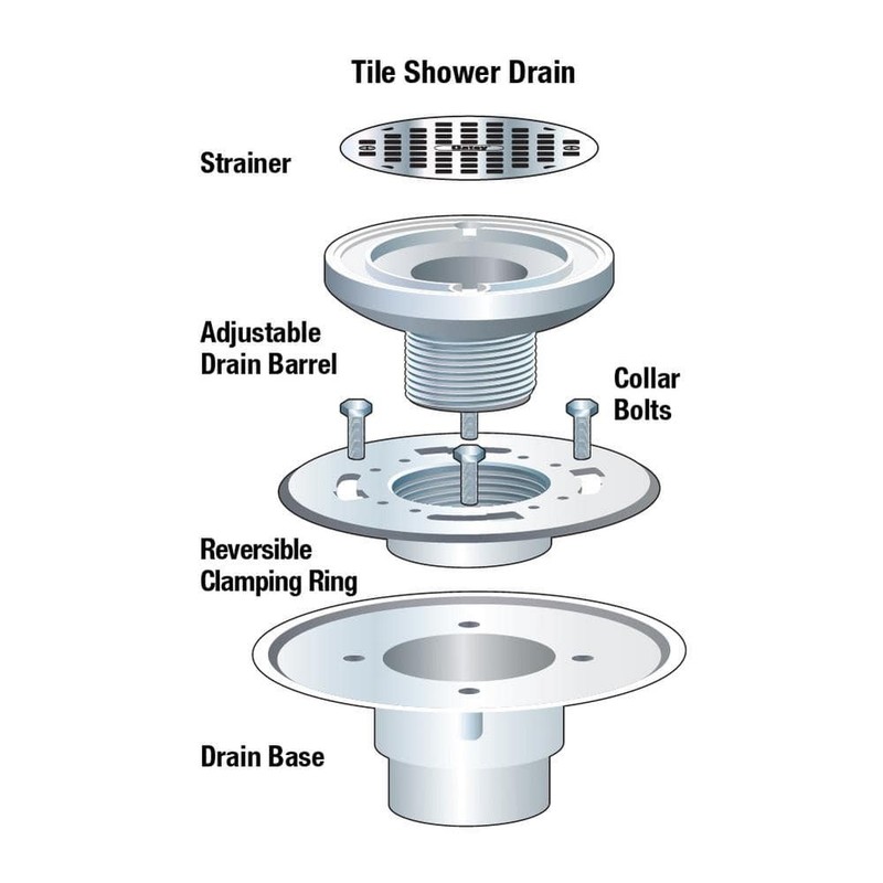 Oatey Round Gray PVC Shower Drain 4-3/16" Square Chrome Cover - Image 8