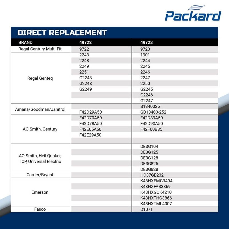 Packard 42-Frame 1/8-1/12HP 1075 RPM Condenser Fan Motor 208-230V 60Hz - Image 3