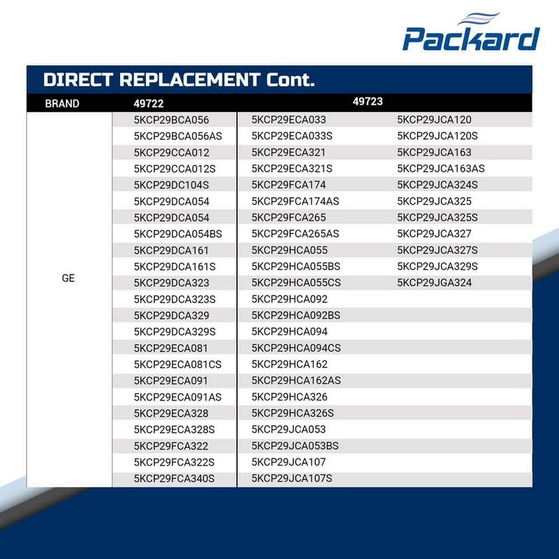 Packard 42-Frame 1/8-1/12HP 1075 RPM Condenser Fan Motor 208-230V 60Hz - Image 4