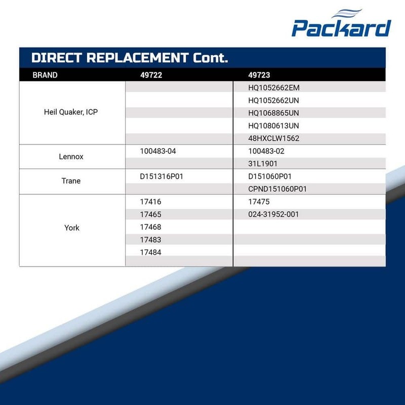Packard 42-Frame 1/8-1/12HP 1075 RPM Condenser Fan Motor 208-230V 60Hz - Image 5