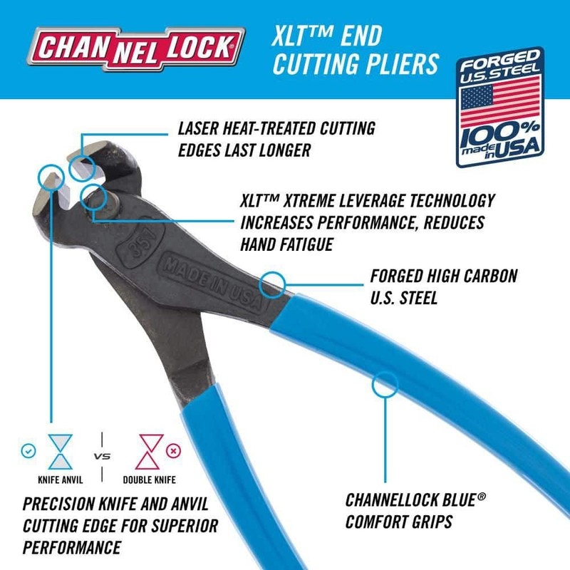 Channellock 7-1/2 in. Cross Cutting Pliers with End Cutter - Image 8