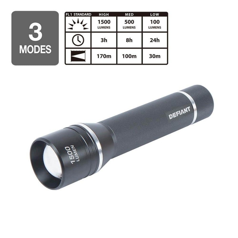 Defiant 1500 Lumens LED Slide-to-Focusing Aluminum Flashlight - Image 4